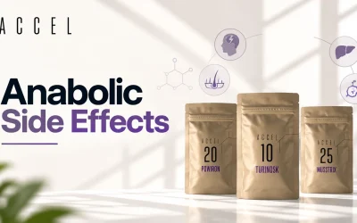 Anabolic Side Effects: Short-Term and Long-Term Risks You Should Know